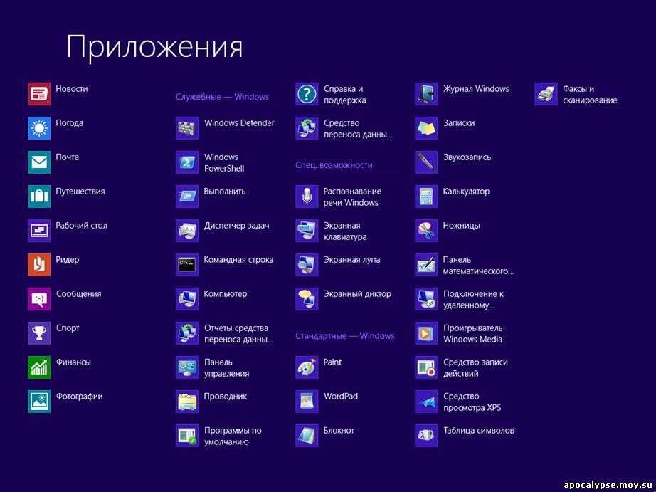 Легкий софт. собираем коллекцию компактных программ для windows