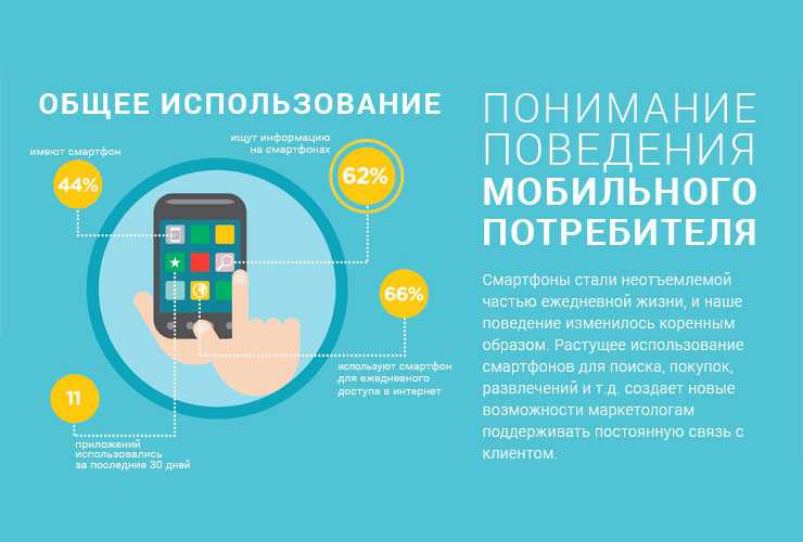 Как экономить мобильный интернет: 10 советов для android-смартфонов и iphone. cтатьи, тесты, обзоры