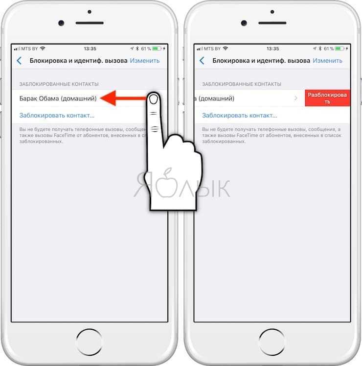 Blacklist imei check – esn, meid & imei blacklisted status checker