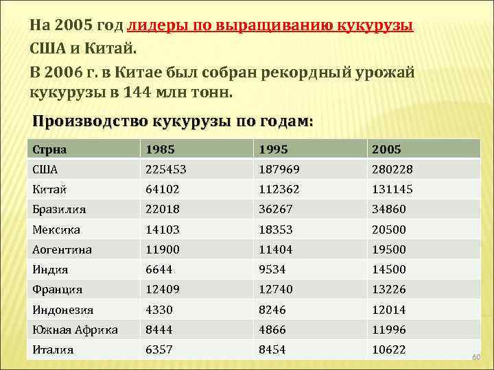На глобальном рынке кукурузы основная конкуренция ожидается между сша и украиной – мэтт аммерманн - oilworld.ru - все масла мира