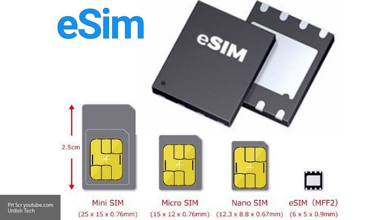 Возможности использования esim на iphone 14: подробный обзор функций dual sim