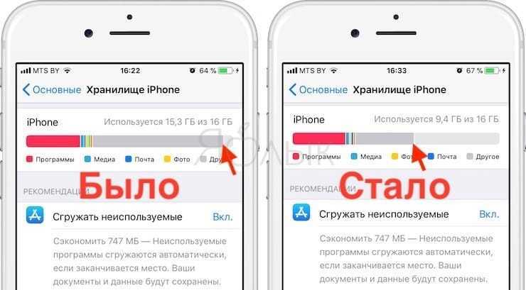Как очистить кэш на iphone: несколько действенных способов