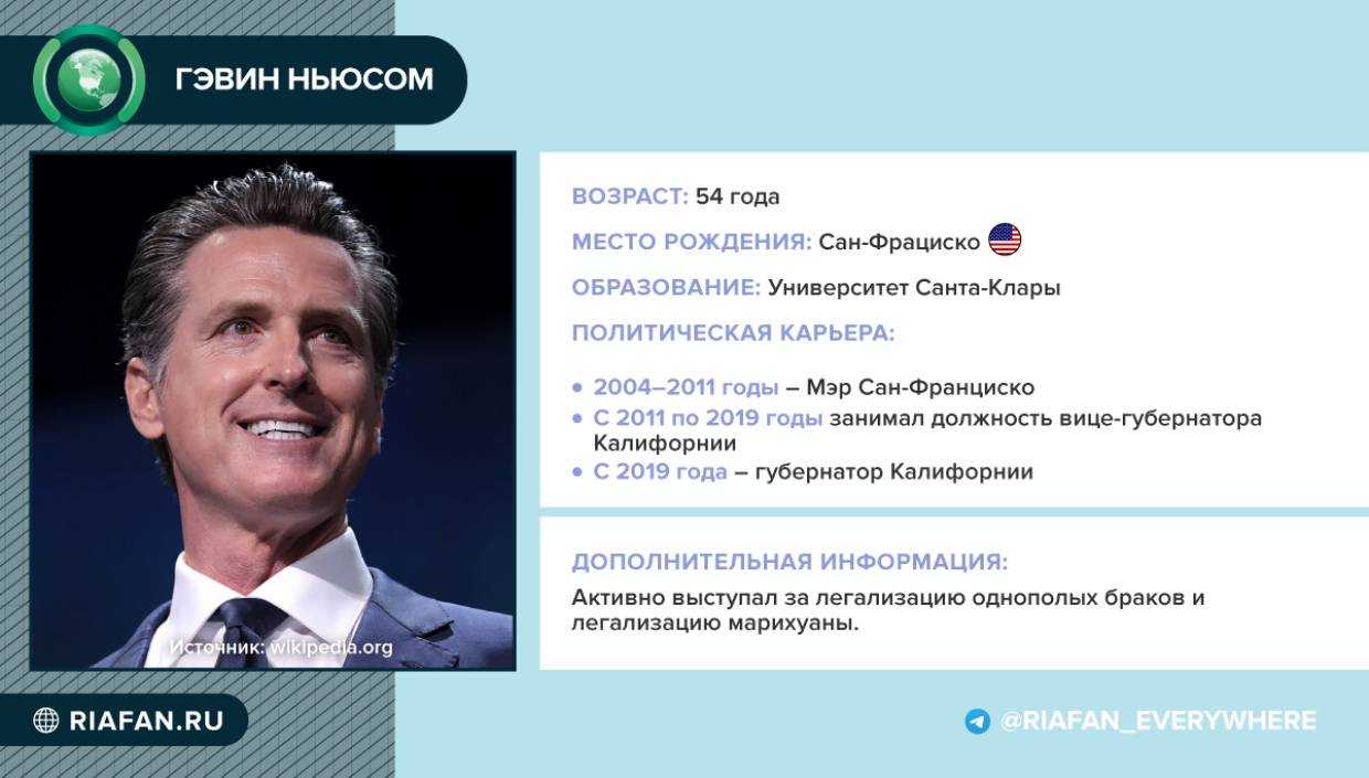 25 знаменитостей с самым большим личным капиталом