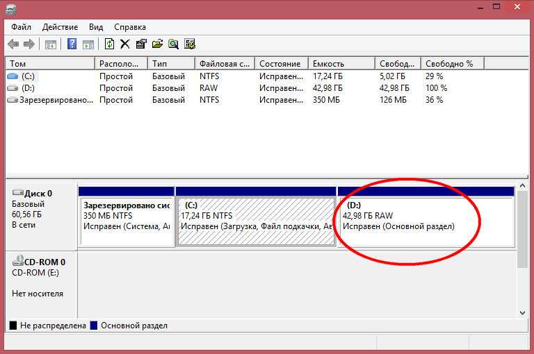 Как использовать внешний жесткий диск (ntfs / hfs +) на android - ozki