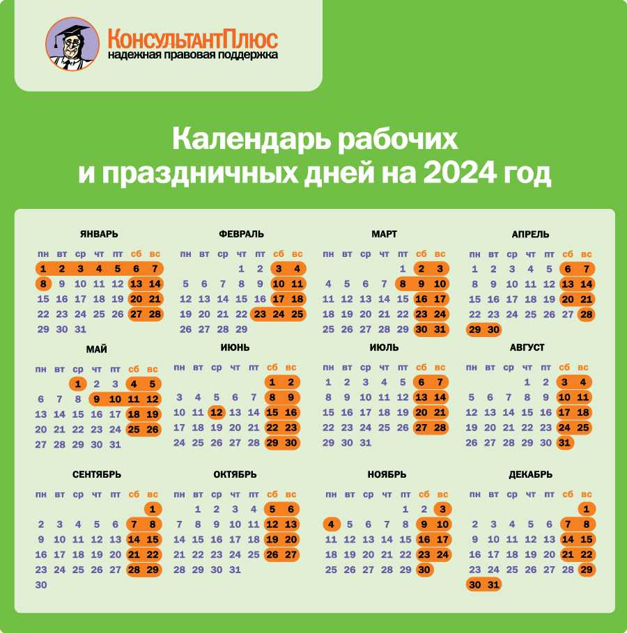 Какие интересные праздники отмечаются в апреле 2023 :: инфониак