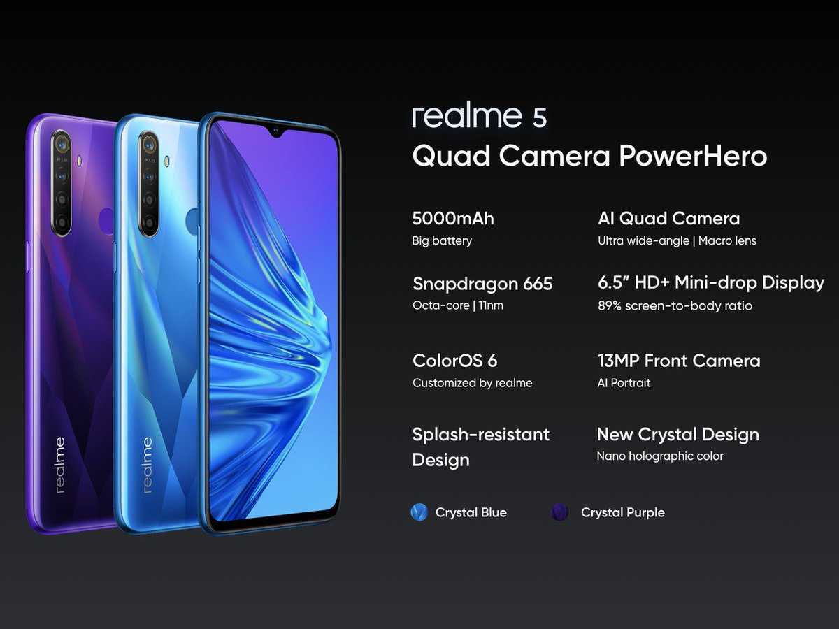 Лучшие смартфоны realme 2023 года
