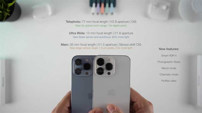 Все отличия между iphone 13, 13 mini, 13 pro и 13 pro max