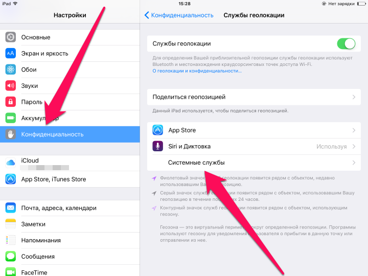 Как удалить важные местоположения с вашего iphone и ipad
