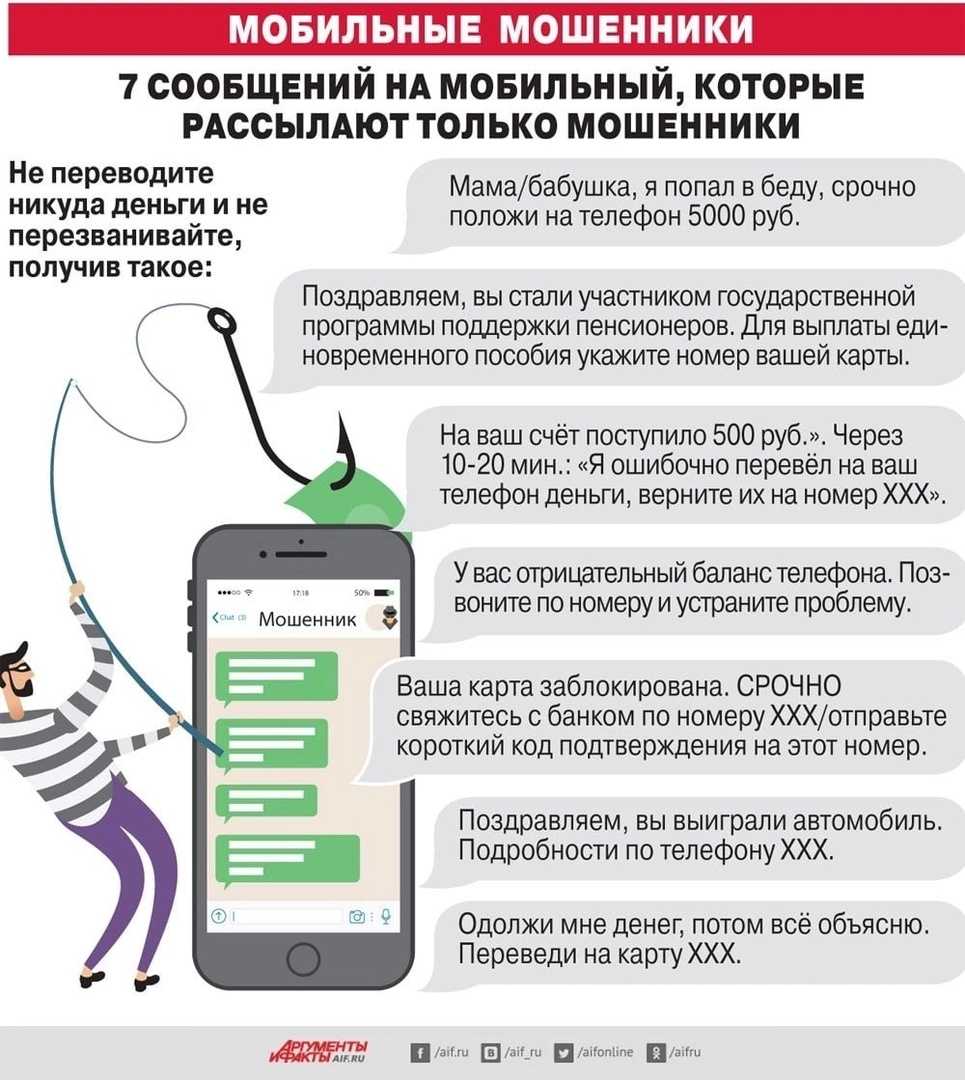 Как заблокировать неизвестные номера на айфоне