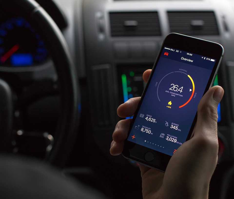 Лучшие приложения для автомобилистов для смартфонов и планшетов