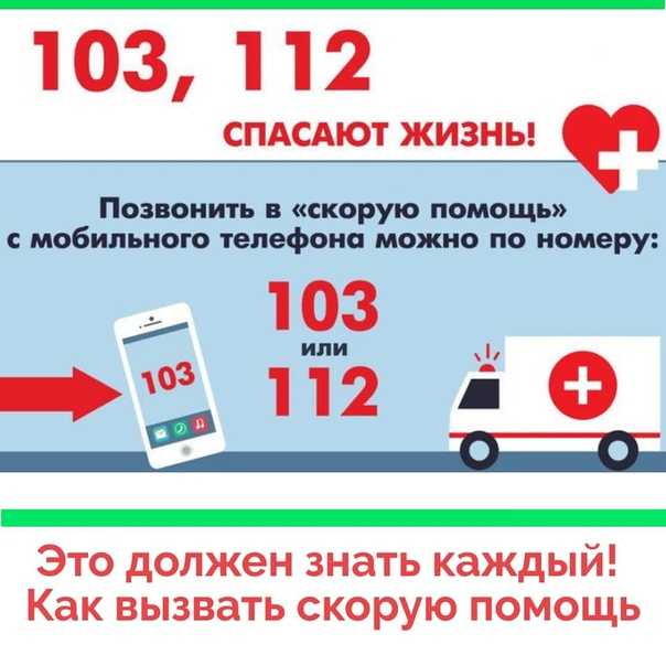 Как вызвать скорую помощь, телефон