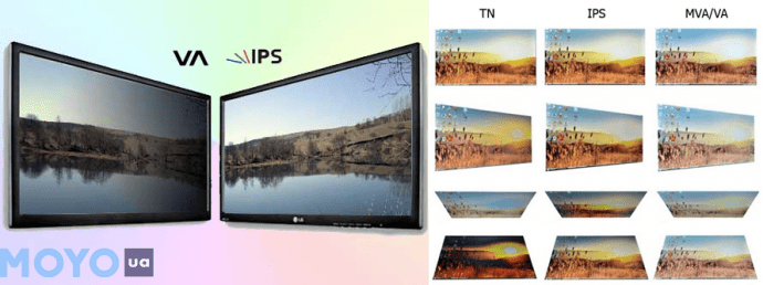 Типы матриц мониторов. lcd, led, oled и их производные