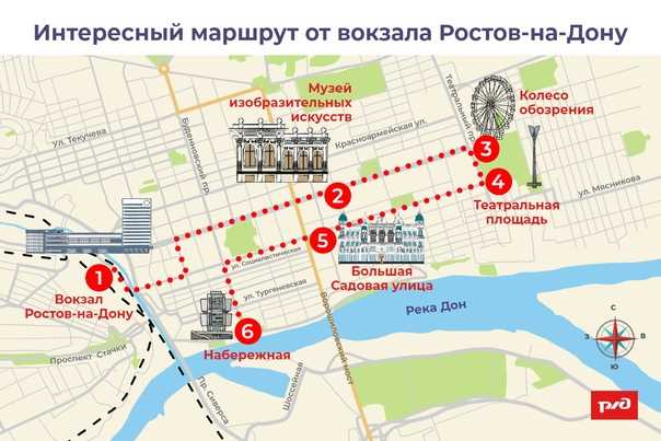 Что посмотреть в ростове-на-дону? прогулка по улице большой садовой - "дороги жизни": путешествия по россии и миру
