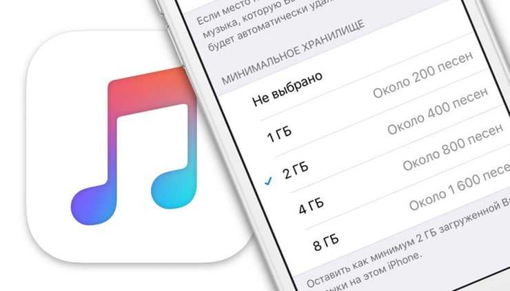 3 способа как удалить рингтон из iphone через itunes, ifunbox и itools