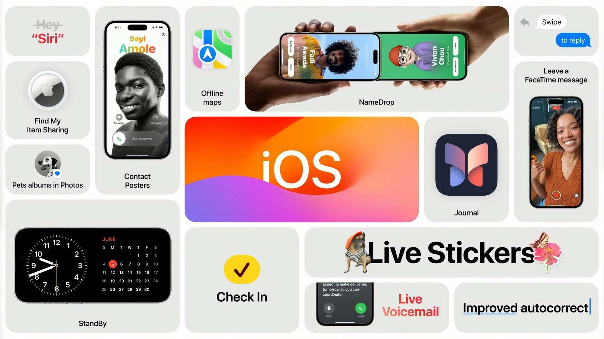Версии macos по годам: история ос для mac