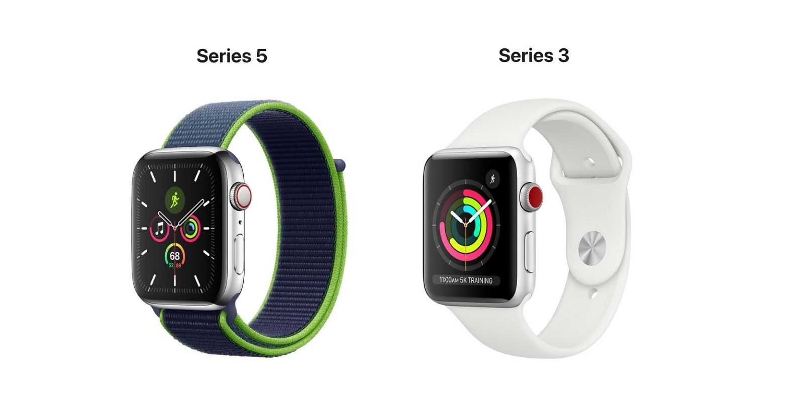 Чем отличаются apple watch series 5 от series 4 и стоит ли обновляться?