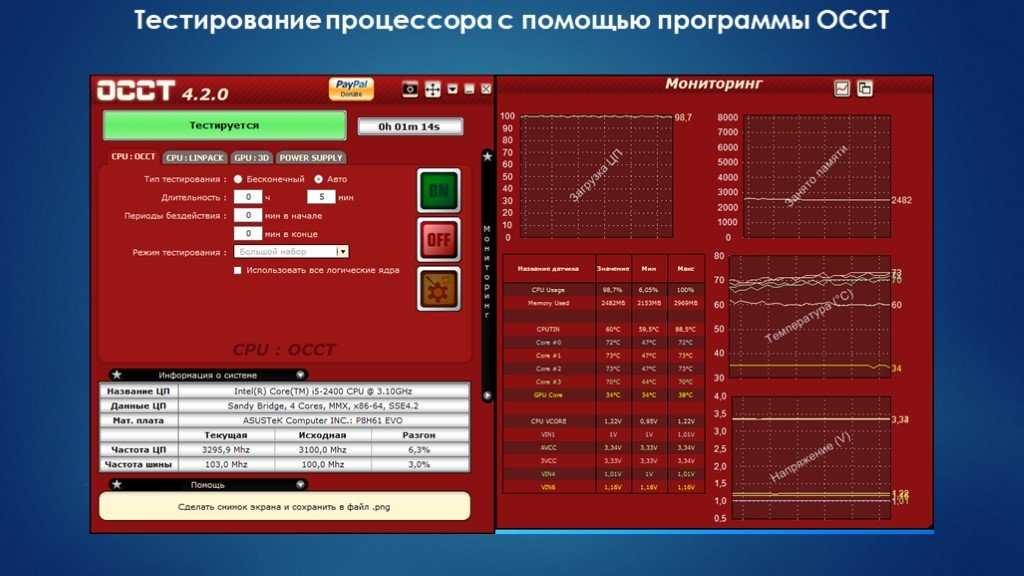 10 лучших программ для диагностики ноутбука - сергей почекутов