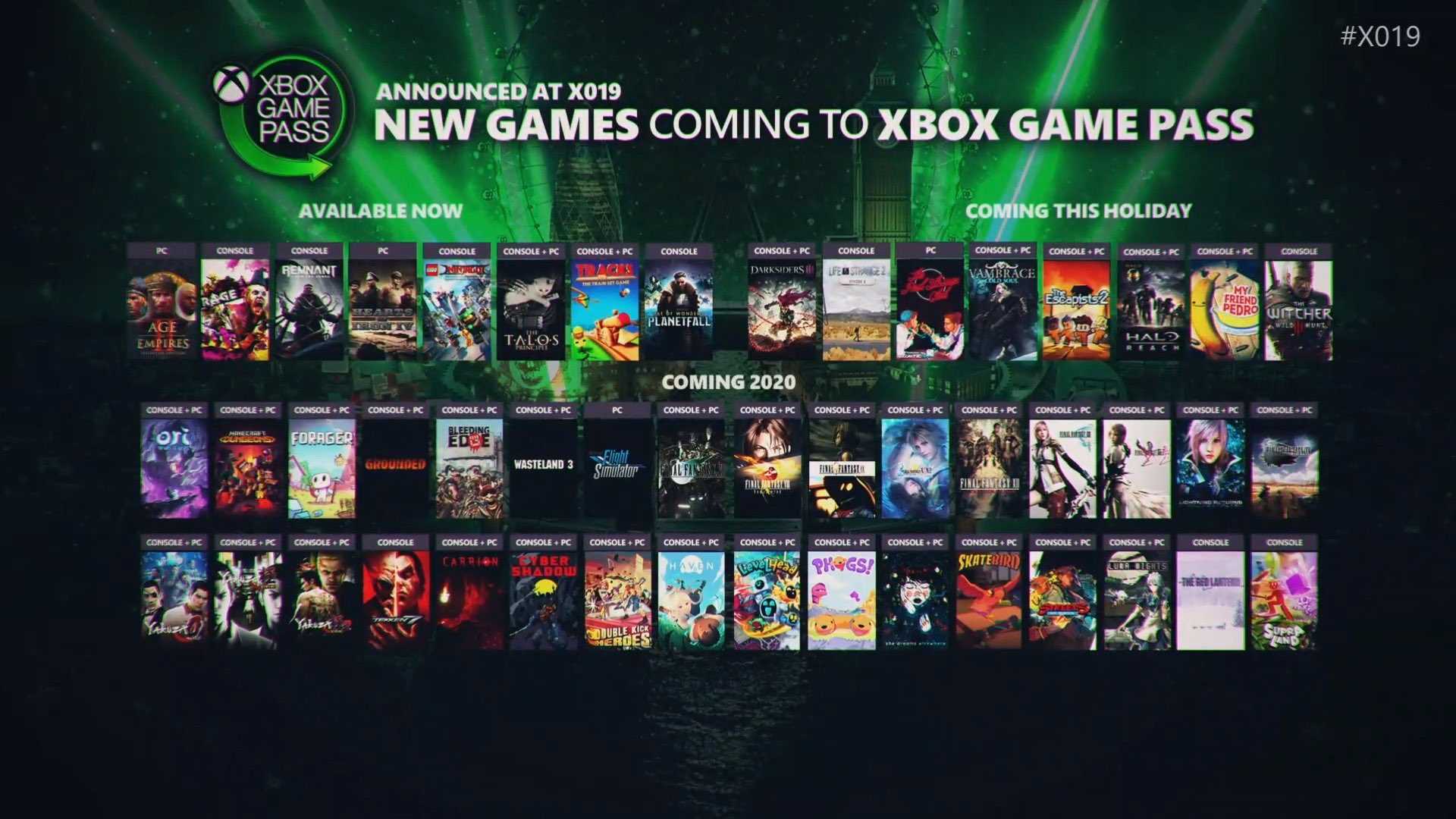 Теперь можно играть в xbox на любом смартфоне и ноутбуке. приставка не нужна! вот инструкция