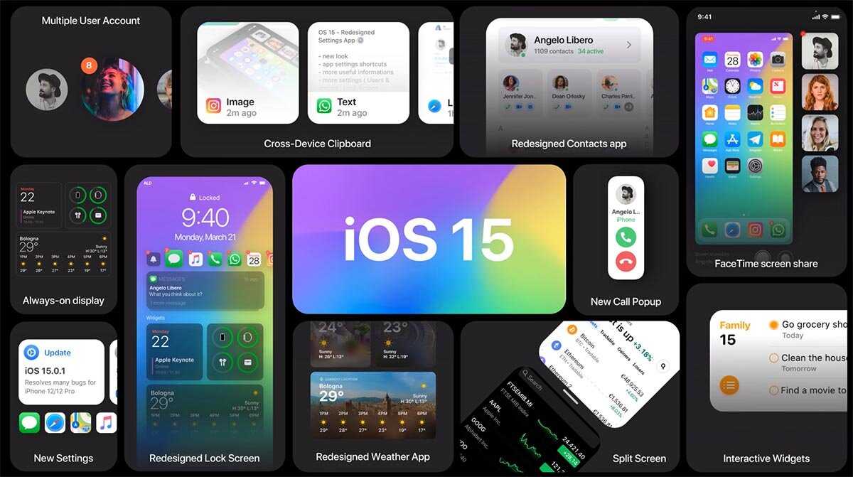 Обзор ios 15: главные фишки, дата выхода, список устройств