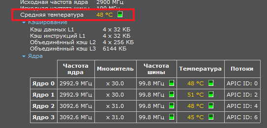 Нормальная температура видеокарты - рабочий режим gpu