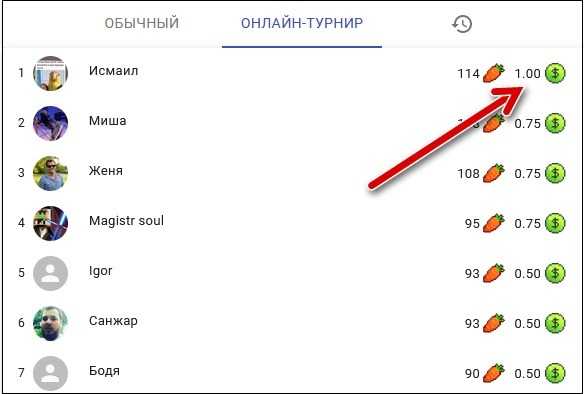 Зайцы фпс бот без телеграм :  - vmire.org