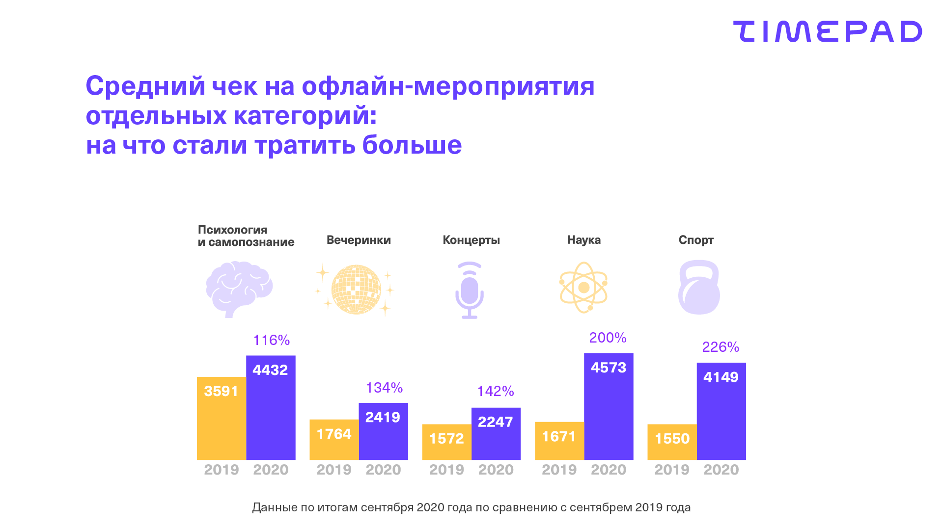 4-я профессиональная конференция и
технический визит «горнорудная 
промышленность россии и снг: строительство и модернизация»
