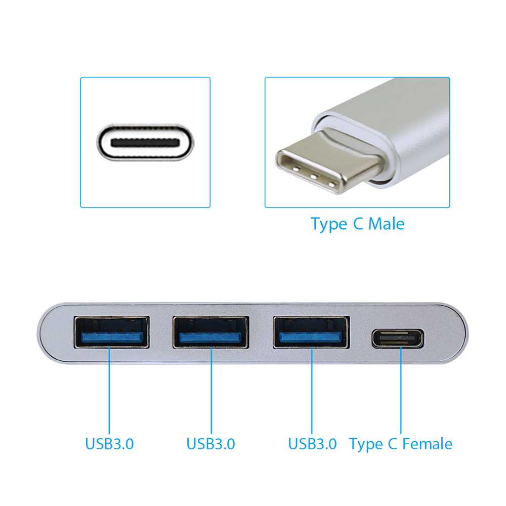 Usb-c что это? зачем в ноутбуке разъем type–c, небольшой обзор блог ивана кунпана
