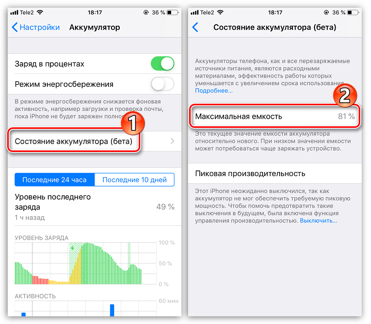 Как увидеть ваши наиболее часто используемые приложения на iphone - cpab
