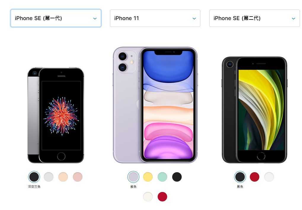 В чем отличия proraw в iphone 12 pro от обычного формата?