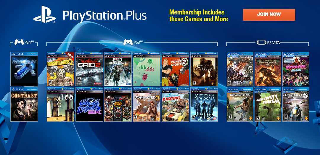 Best ps4 games 2023