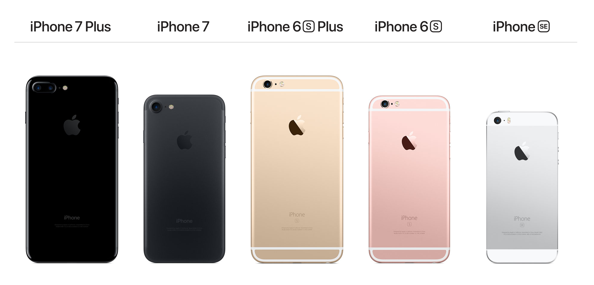 Iphone 7 plus и iphone 8 plus: сравнительная характеристика