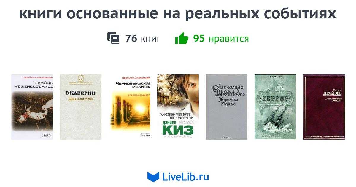 Топ современных книг про апокалипсис и его последствия – букля