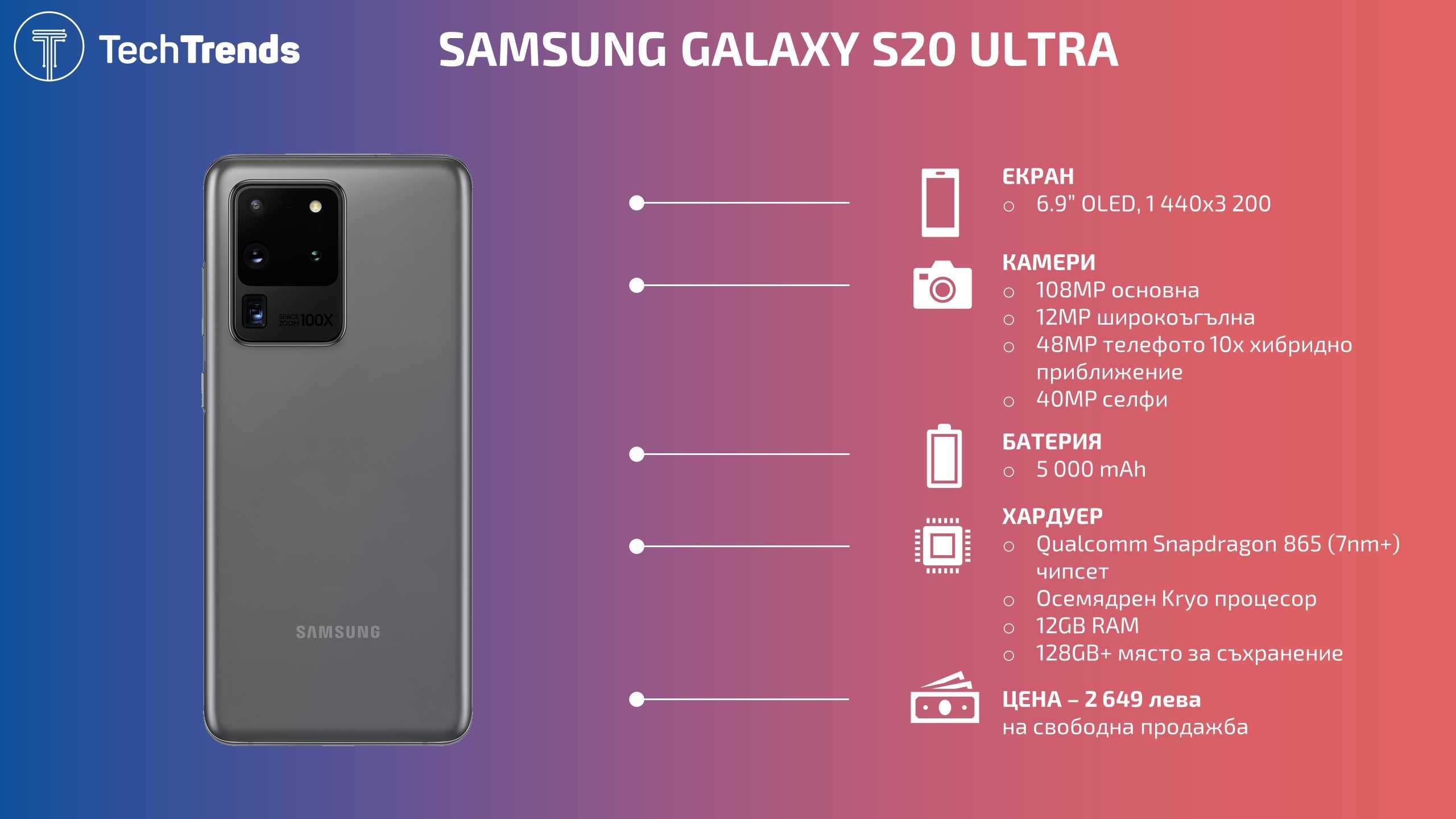 Samsung galaxy s23 fe против galaxy s21 fe