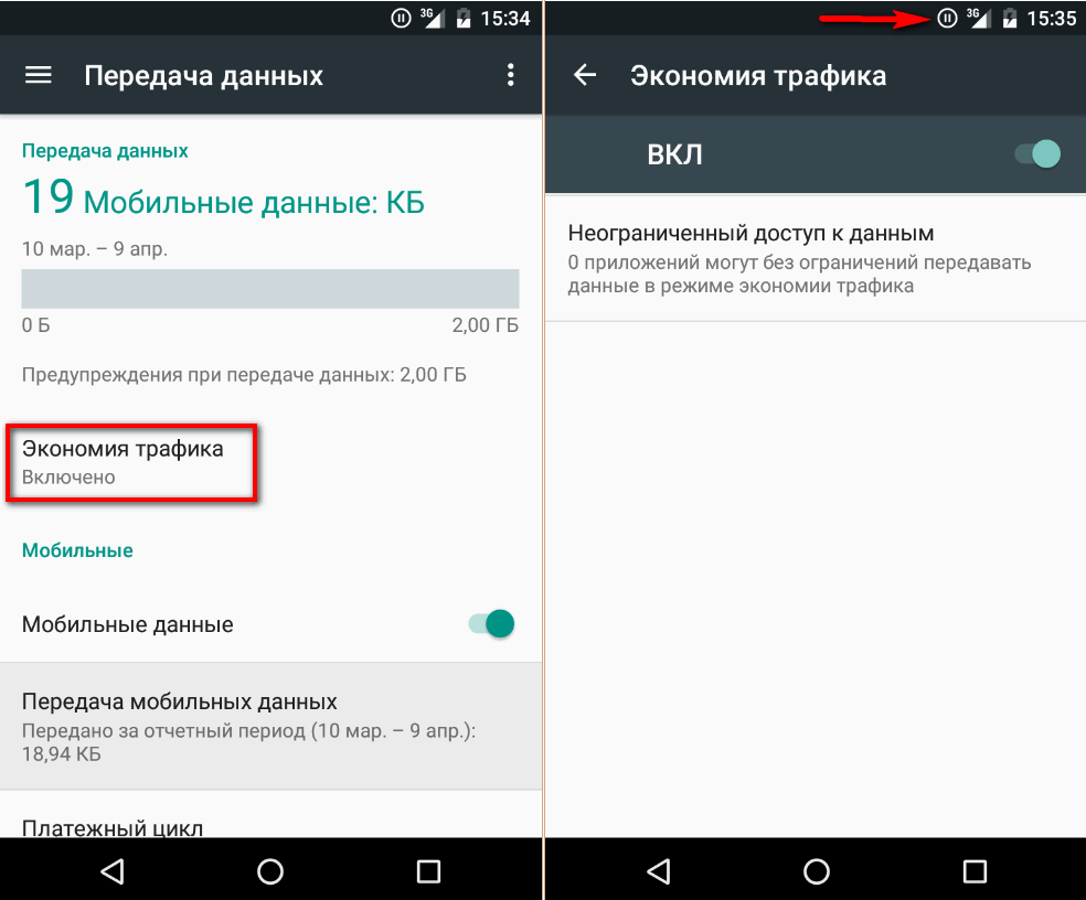 В борьбе за мегабайты. экономим мобильный трафик на android