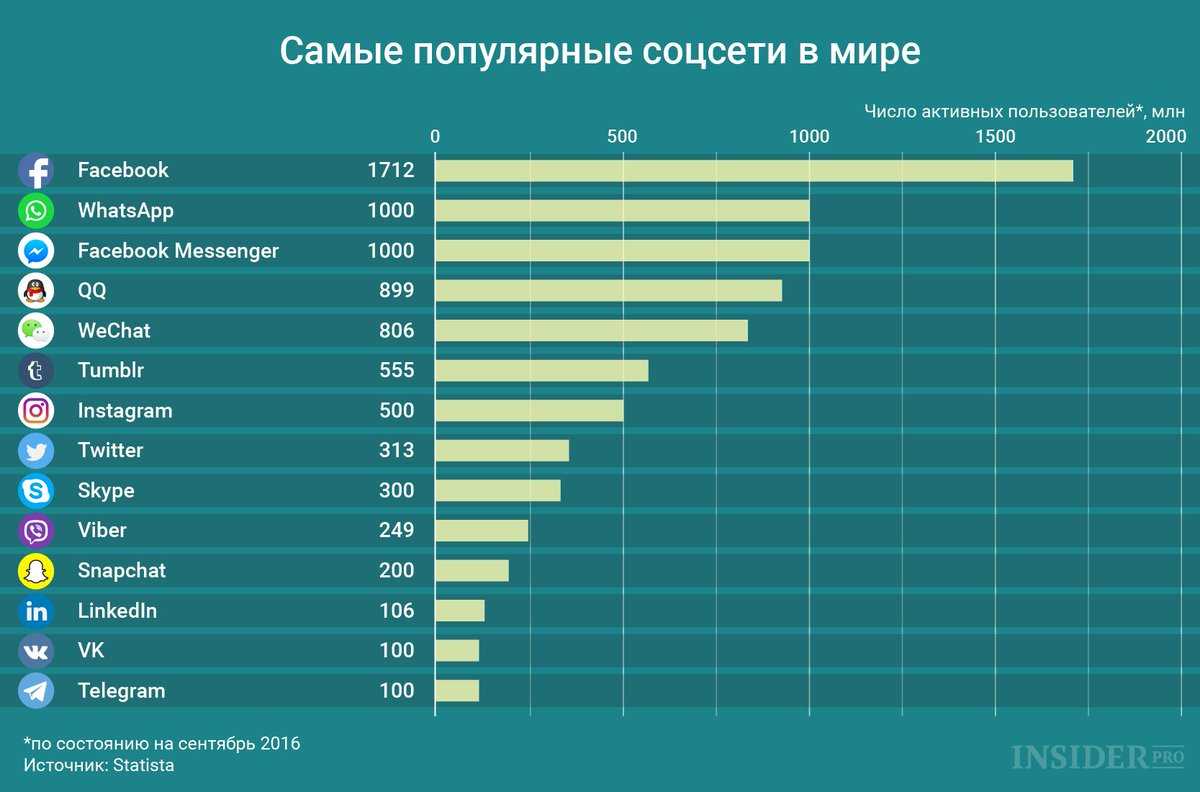 Шоппинг за копейки: 7 самых дешевых китайских интернет-магазинов 2023