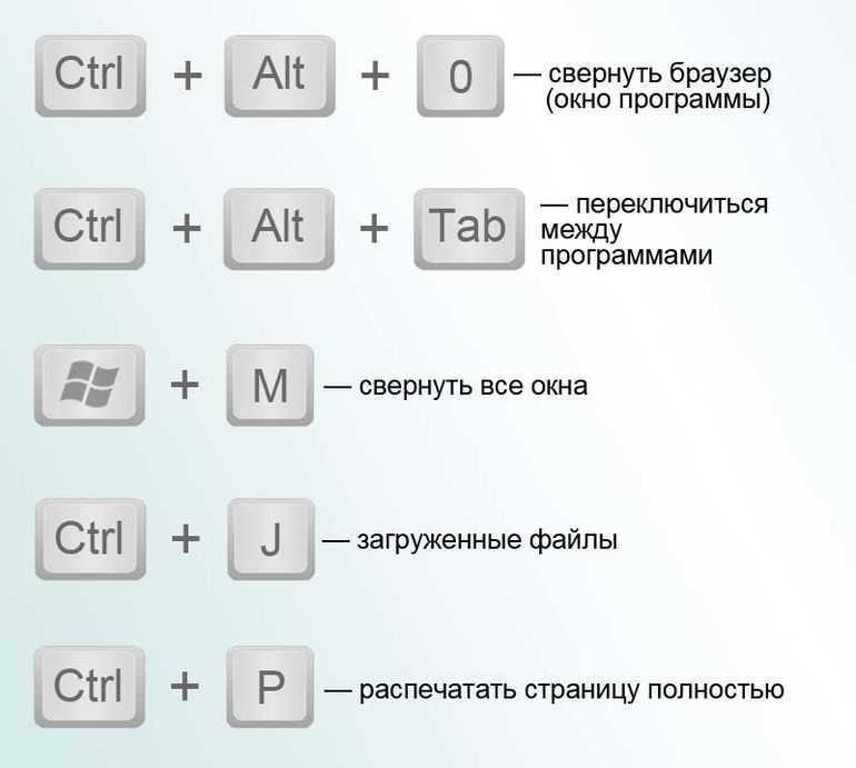 Вопрос: как закрыть все окна на mac? - ос сегодня