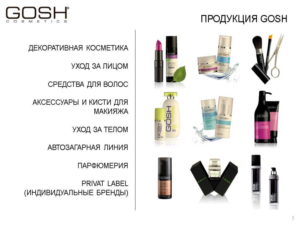 Все выставки  тематики "индустрия красоты, косметика, парфюмерия"
