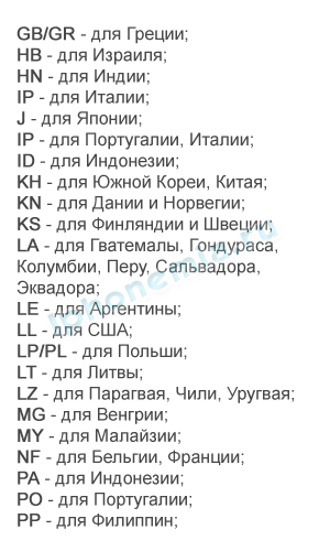 Как узнать из какой страны iphone