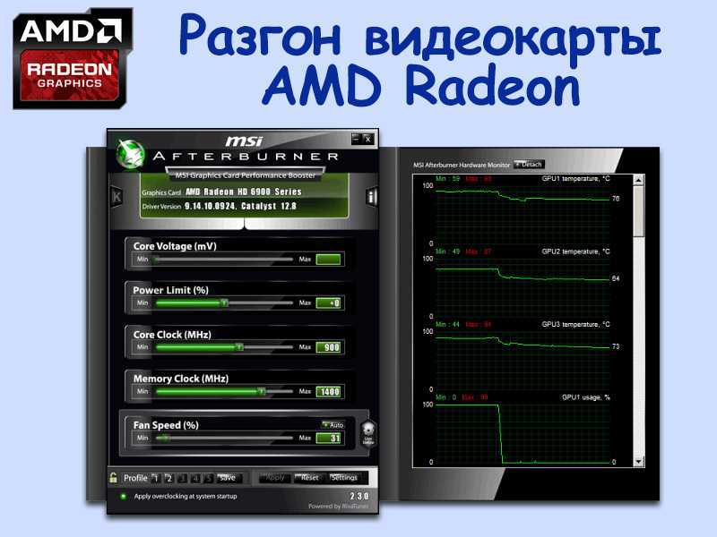 Как повысить производительность старой видеокарты - progamer.ru