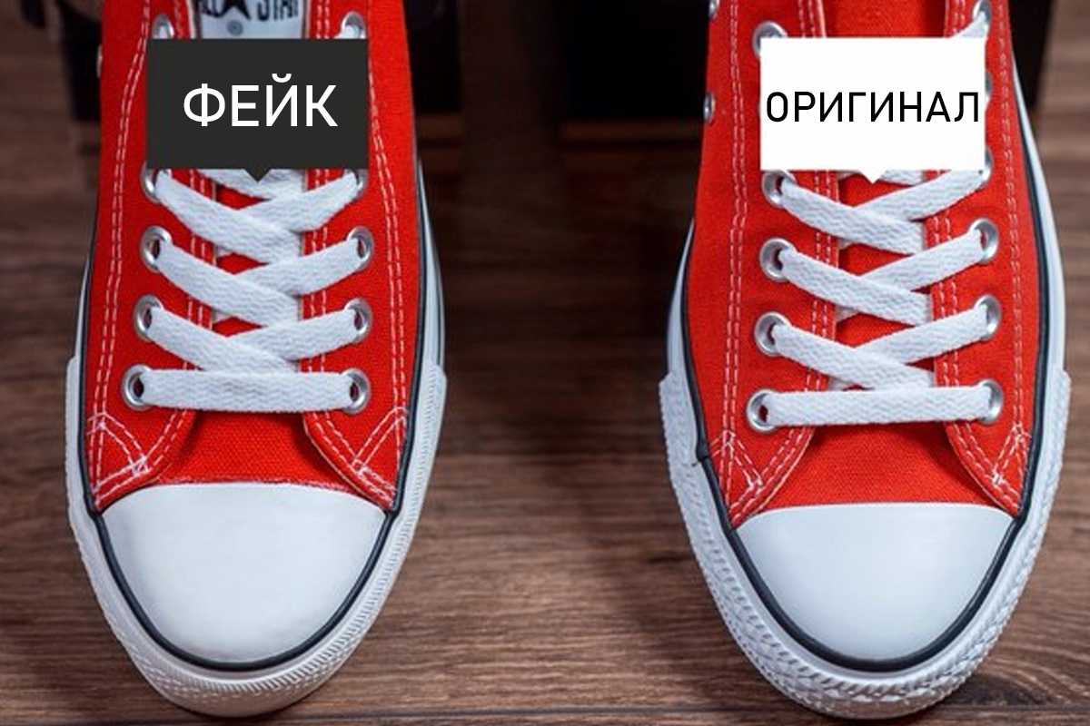 Каких подделок следует остерегаться в разных странах мира