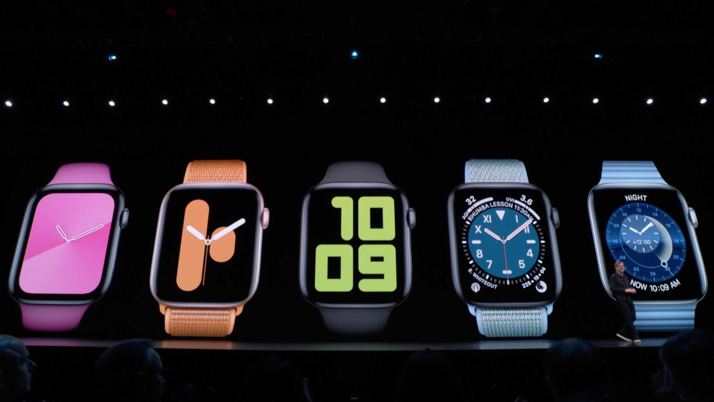 27 best apple watch faces in 2023 (+ new watchos 10 faces)