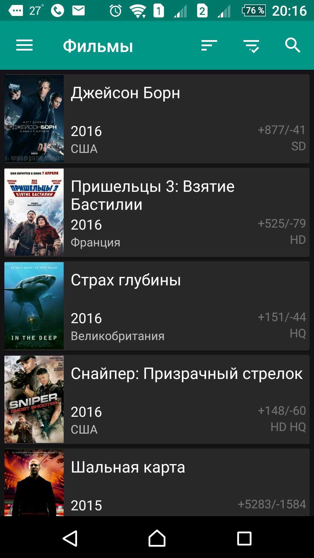 Лучшие приложения для смарт-тв: для бесплатного просмотра фильмов и сериалов