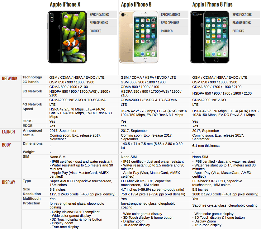 Какого цвета айфон 8 или айфон 8 plus лучше выбрать? | guide-apple