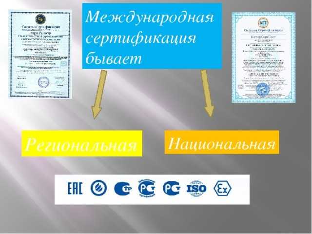 Понятия стандартизации, метрологии, сертификации (стр. 1 ) | авторская платформа pandia.ru