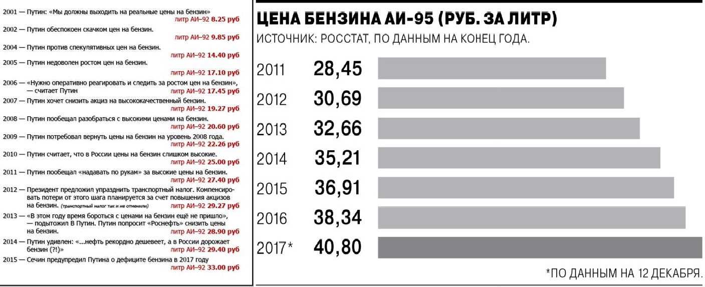 10 советов о том, как сэкономить на покупке iphone. «серые» смартфоны, кэшбек и другие хитрости — techadvice
