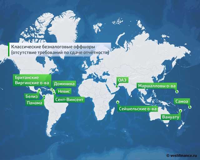 Страны оффшоры 2023 – острова и черные/белые списки | internationalwealth.info