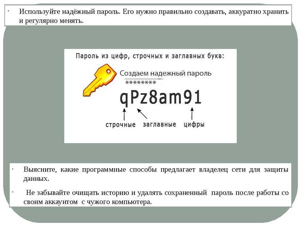Как проверить надежность пароля?