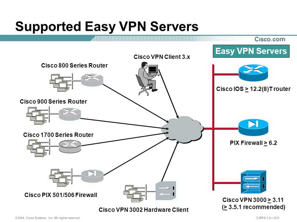 Hidemy.name vpn review 2023
