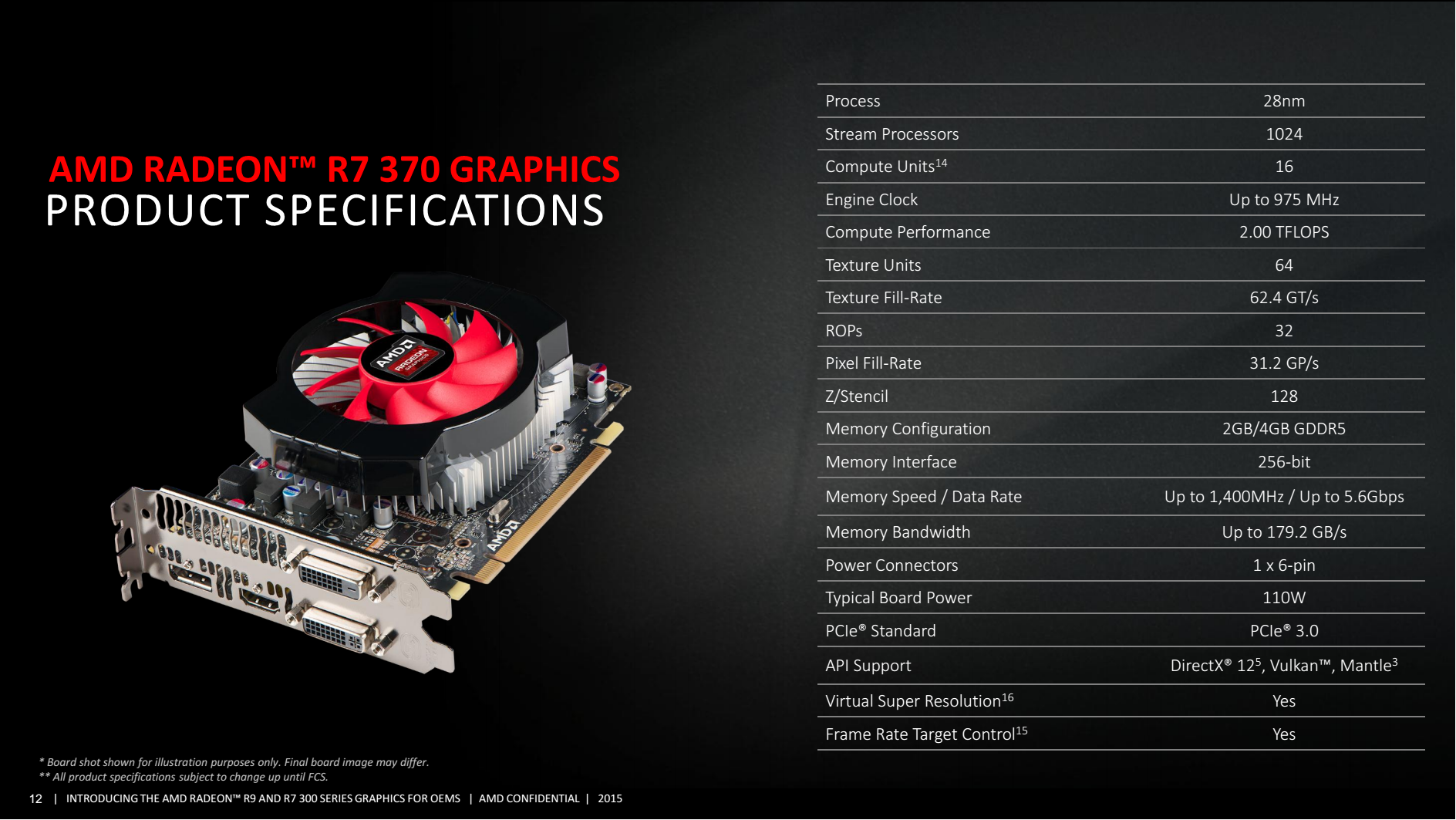 Amd прощается с архитектурой gcn и прекращает поддержку драйверов для видеокарт серии radeon 7000, 200, 300 и fury - ru atsit