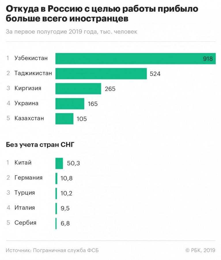 25 лучших стран для жизни и переезда